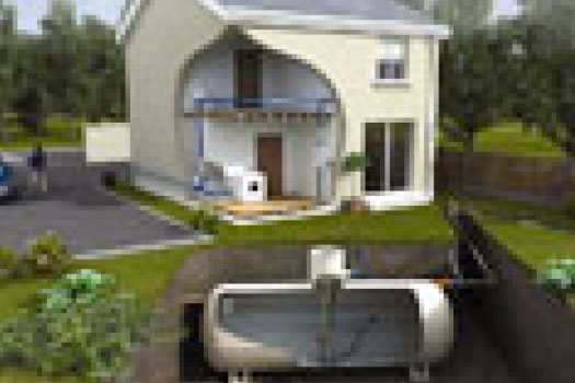 Rain Water Harvesting